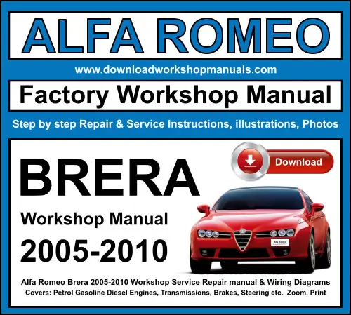 Alfa Romeo Brera service repair manual PDF download