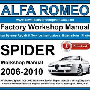 Alfa Romeo Spider service repair manual PDF download