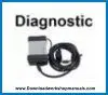 DIAGNOSTICS