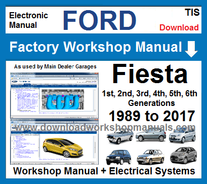 Ford Fiesta 1989-2017 service repair manual PDF download