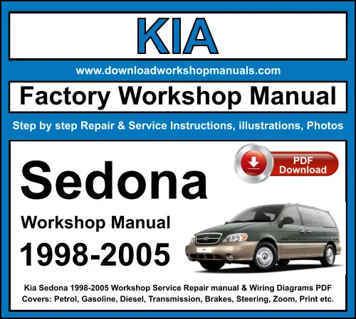 Kia Sedona 1998-2005 service repair manual PDF download