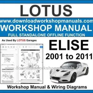 Lotus Elise Series 2 2001-2011 service repair manual PDF download