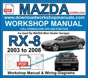 Mazda RX-8 service repair manual PDF download