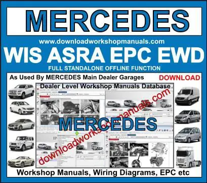 Mercedes WIS ASRA EPC EWD 2021 software PDF download