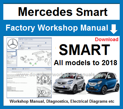 Mercedes Smart Class service repair manual PDF download
