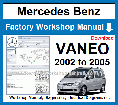 Mercedes Vaneo service repair manual PDF download