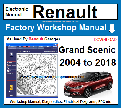 Renault Grand Scenic 2004-2021 service repair manual PDF download