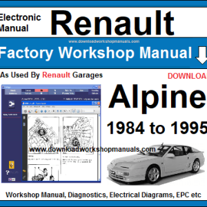 Renault Alpine 1984-1991 service repair manual PDF download