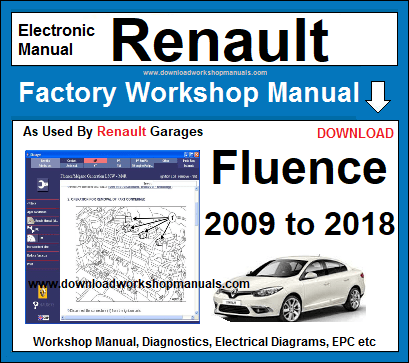 Renault Fluence 2009-2018 service repair manual PDF download