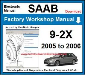 SAAB 9-2X 2005-2006 service repair manual PDF download