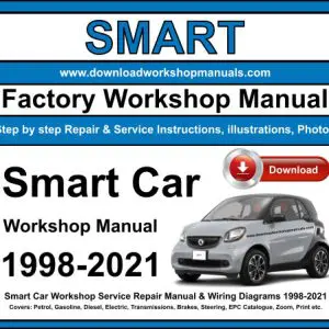 Smart Car 1998-2021 service repair manual PDF download