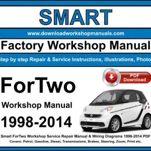 Smart Fortwo 1998-2014 service repair manual PDF download