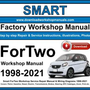 Smart Fortwo 1998-2021 service repair manual PDF download