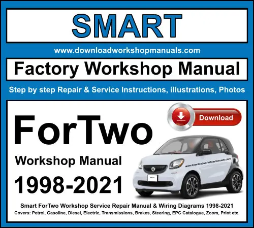 Smart Fortwo 1998-2021 service repair manual PDF download