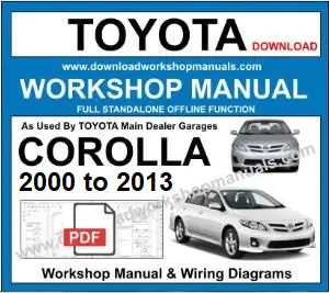 Toyota Corolla 2000-2013 service repair manual PDF download
