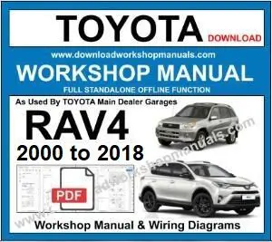 Toyota RAV4 2000-2018 service repair manual PDF download