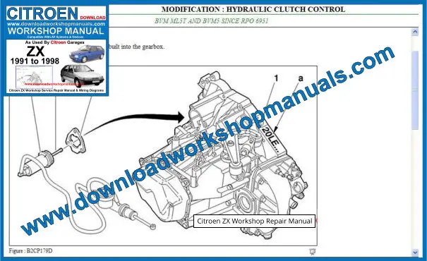 citroen zx workshop manual download