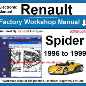 Renault Spider 1996-1999 service repair manual PDF download