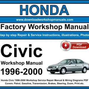 Honda Civic 1996-2000 service repair manual PDF download