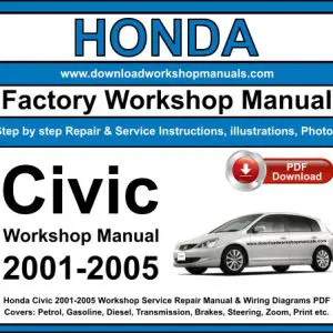 Honda Civic 2001-2005 service repair manual PDF download