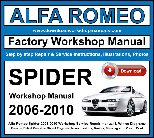 Alfa Romeo Spider Workshop Repair Manual Download