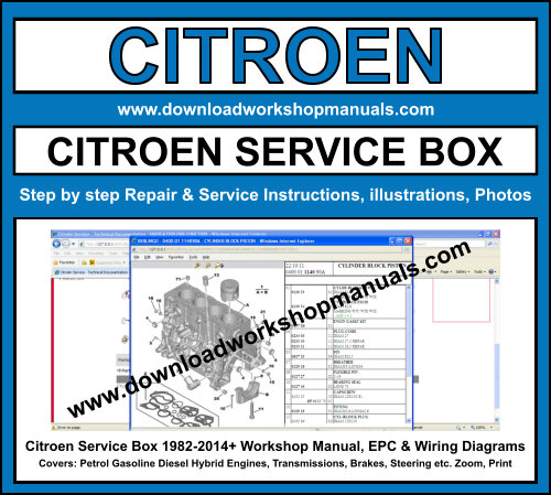 Citroen Service Box 1982-2014 Workshop Repair Manual Download