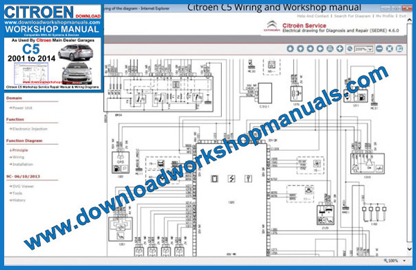 Citroen_C5_Workshop_Manual