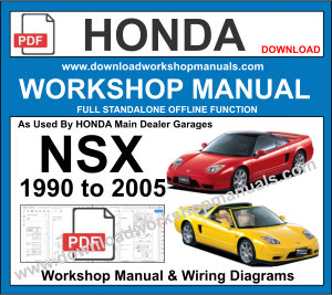 Honda NS-X Workshop Repair Service Manual 1990 to 2005