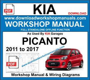 Kia Picanto 2011 to 2017 Workshop Service Repair Manual