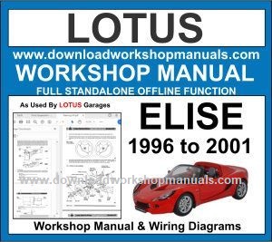 Lotus Elise Series 1 Workshop Repair Manual 1996 to 2001