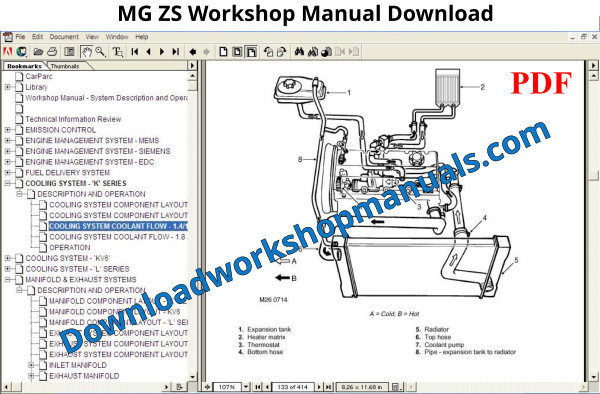 MG ZS Workshop Manual Download