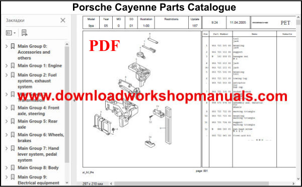 Porsche Cayenne Parts Catalogue