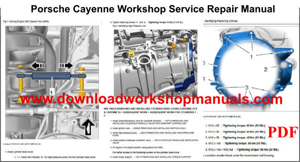 Porsche Cayenne Workshop Service Repair Manual