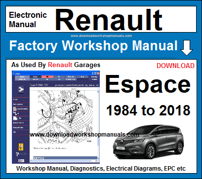 Renault Espace Workshop Repair Manual 1984 to 2018