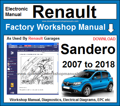 Renault Sandero Workshop Repair Manual 2007 to 2018