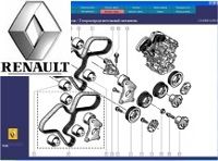 Renault Thalia Workshop Repair Manual 1999 to 2016