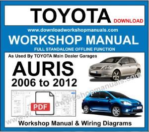 Toyota Auris Workshop Repair Manual 2006 to 2012