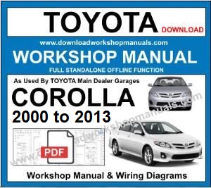 Toyota Corolla Workshop Repair Manual 2000 to 2013