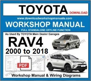 Toyota RAV4 Workshop Repair Manual 2000 to 2018