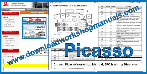 citroen picasso workshop manual download