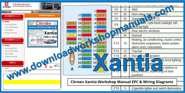 citroen xantia workshop manual download