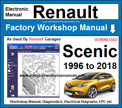 Renault Scenic Workshop Repair Manual 1996 to 2018